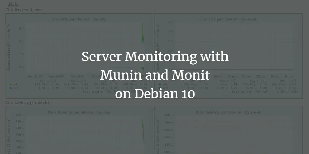 Server Monitoring with Munin and Monit on Debian 10