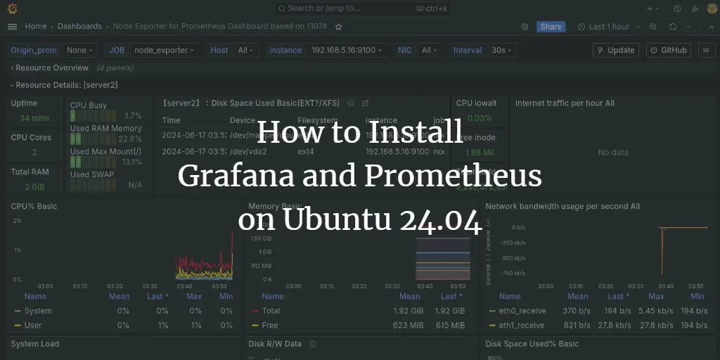 How to Install Grafana and Prometheus on Ubuntu 24.04
