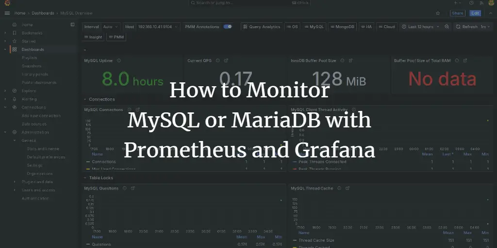 How to Monitor MySQL or MariaDB with Prometheus and Grafana
