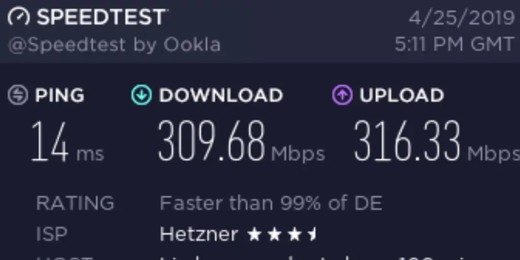 Check Internet Speed with speedtest-cli on Debian and Ubuntu