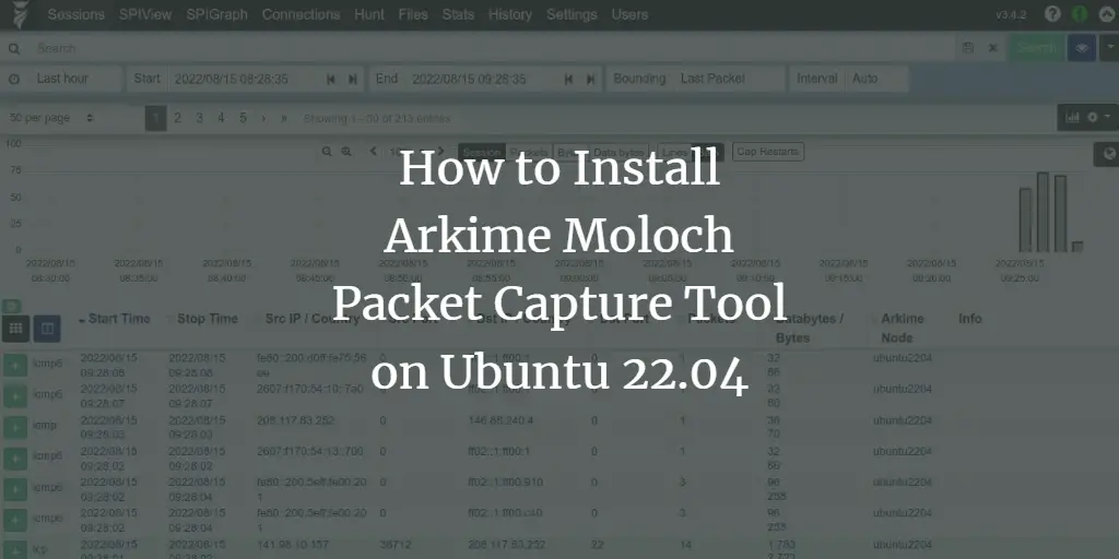 How to Install Arkime Moloch Packet Capture Tool on Ubuntu 22.04